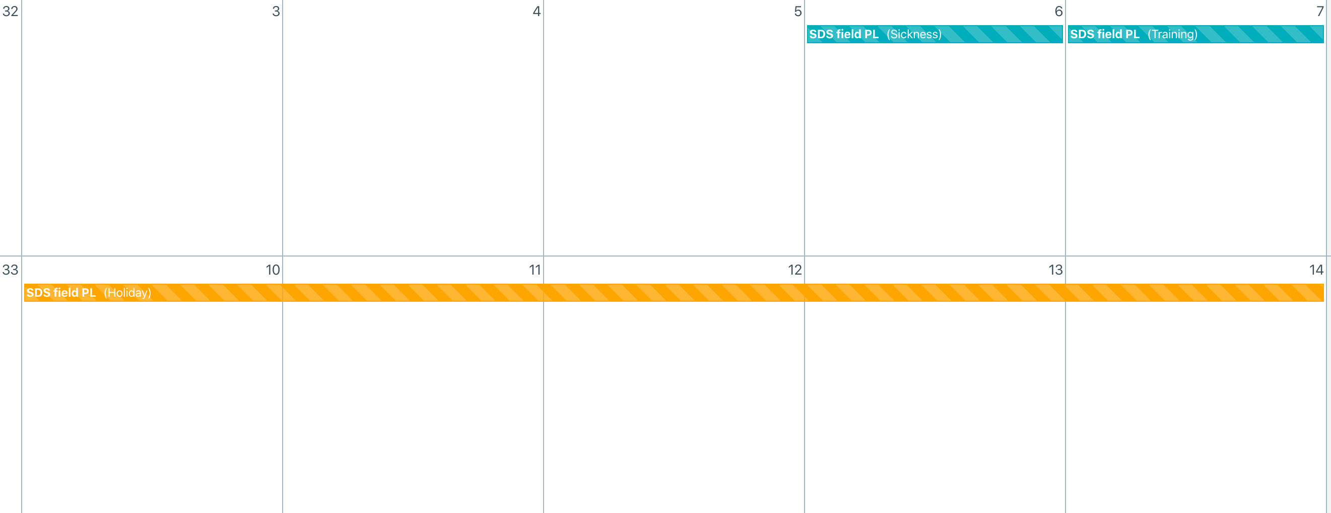user-related-periods.png